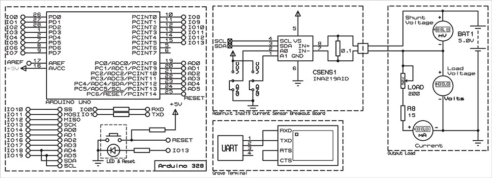 Assembly Drawing: All You Need To Know About