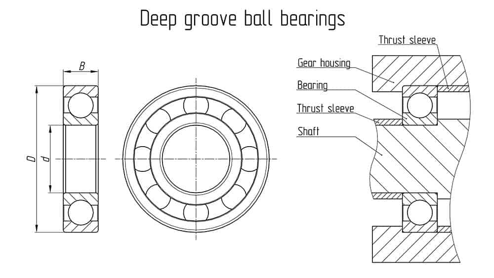 A ball-bearing drawing