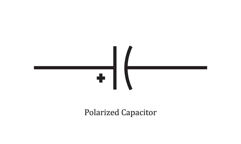 A polarized capacitor symbol