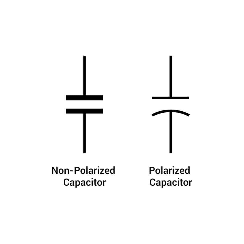 Photo of polarized and non-polarized capacitor